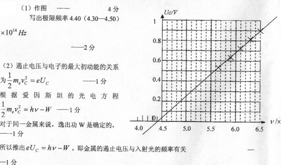 米兰体育app下载安装